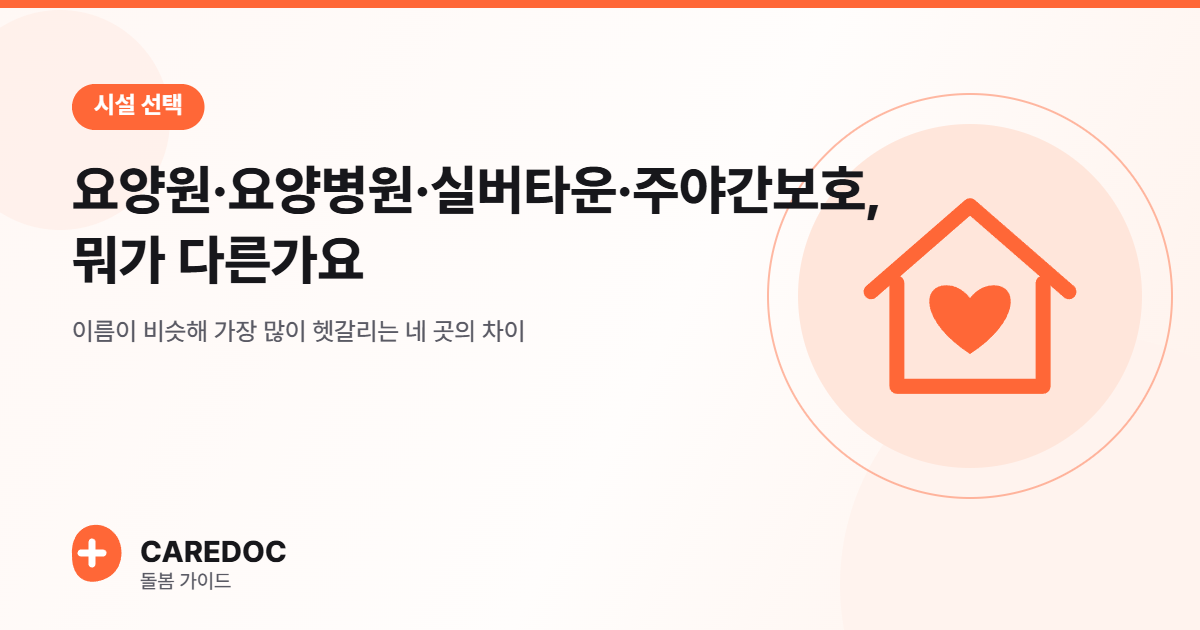 시설 선택 — 요양원·요양병원·실버타운·주야간보호, 뭐가 다른가요