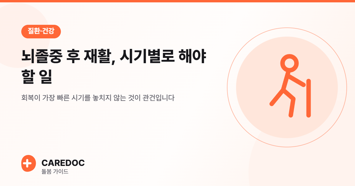 뇌졸중 후 재활, 시기별로 해야 할 일